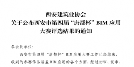 陕建二建集团在省市BIM应用大赛中斩获多项荣誉